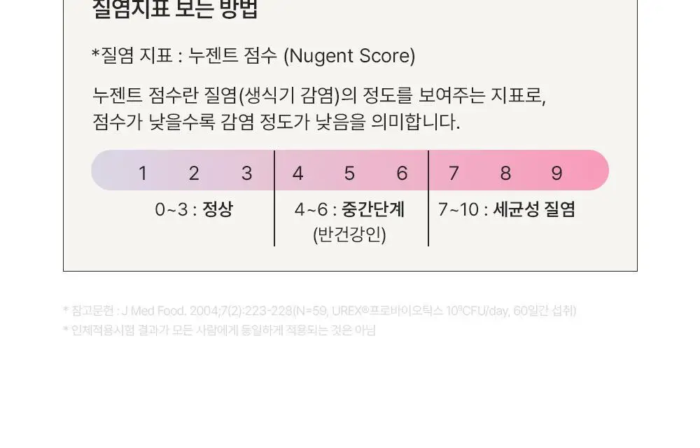 [호빵맨콜라보] 이너플로라 질유산균 60캡슐+호빵맨 스티커 상세페이지 24